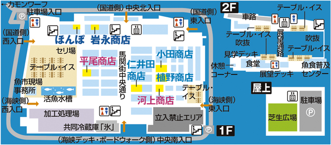 唐戸市場