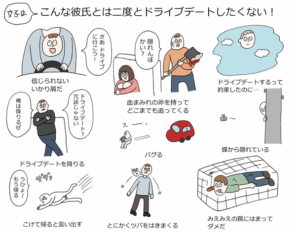 女子が二度と行きたくなくなるドライブデートって エリコちゃんのデート 第2弾 じゃらんニュース