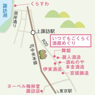 信州・諏訪五蔵でぶらぶら地酒巡り。
