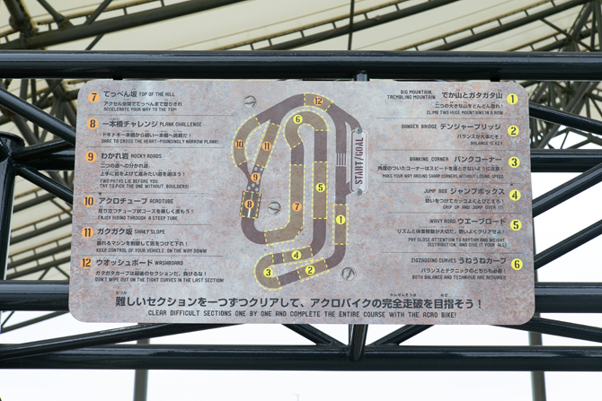 鈴鹿サーキットアクロバイク