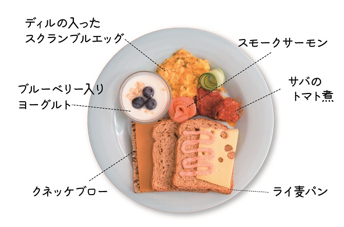 世界の朝ごはん が楽しめる 青山の朝食レストランで優雅な休日を堪能してきた 東京 じゃらんニュース 世界の朝ごはん が楽しめる 青山の朝食レストランで優雅な休日を堪能してきた 東京 じゃらんニュース