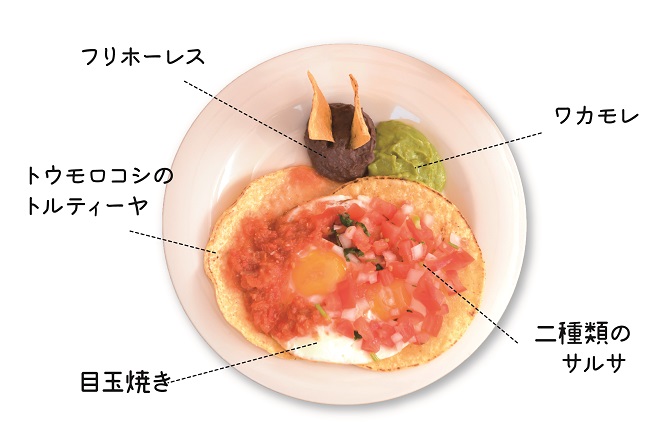 世界の朝ごはん が楽しめる 青山の朝食レストランで優雅な休日を堪能してきた 東京 じゃらんニュース 世界の朝ごはん が楽しめる 青山の朝食レストランで優雅な休日を堪能してきた 東京 じゃらんニュース