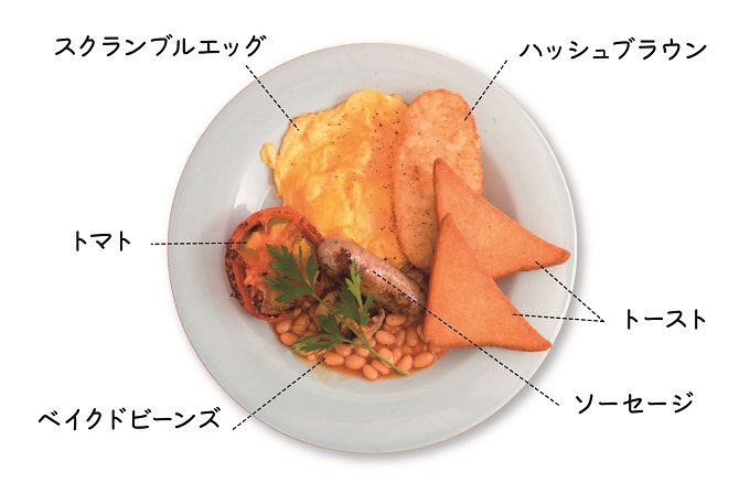 世界の朝ごはん が楽しめる 青山の朝食レストランで優雅な休日を堪能してきた 東京 じゃらんニュース 世界の朝ごはん が楽しめる 青山の朝食レストランで優雅な休日を堪能してきた 東京 じゃらんニュース
