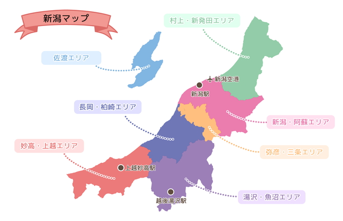 新潟