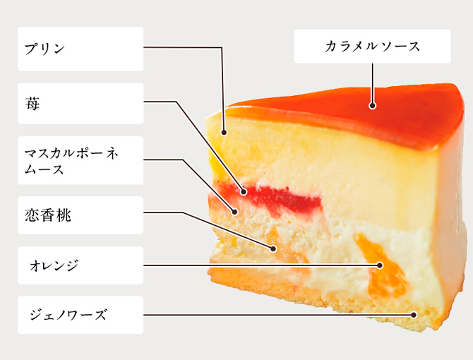 ルタオの人気商品!オンラインショップに再登場