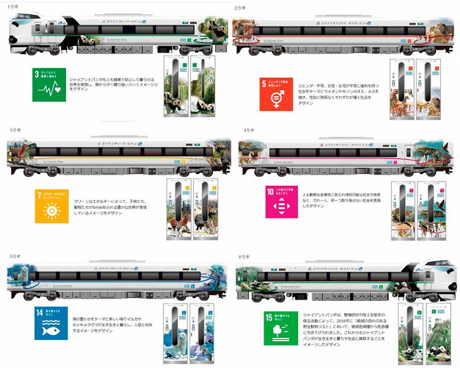 特急パンダくろしおに新ラッピングが登場