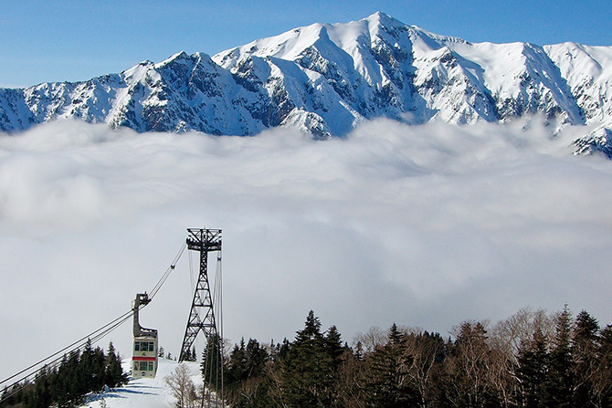 新穂高ロープウェイ