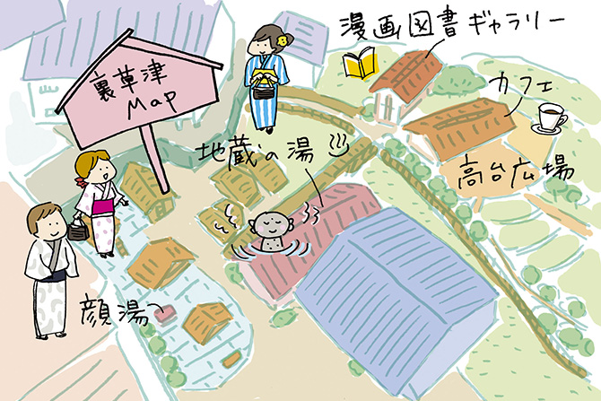 裏草津