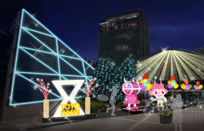クリスマスマーケット