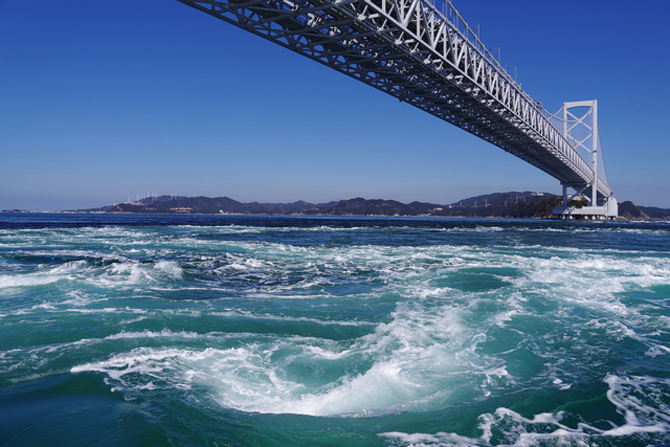 大鳴門橋遊歩道 渦の道