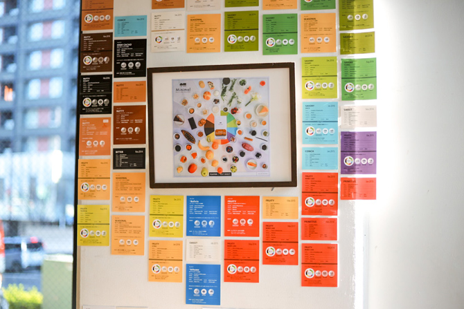 Minimal 富ヶ谷本店