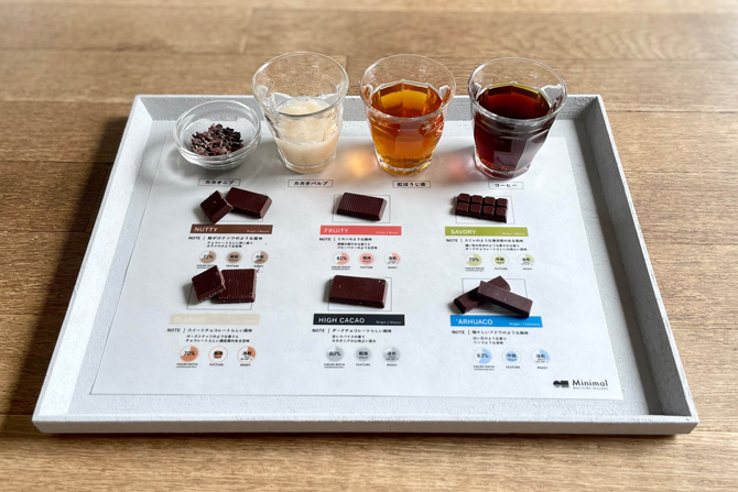 Minimal 富ヶ谷本店