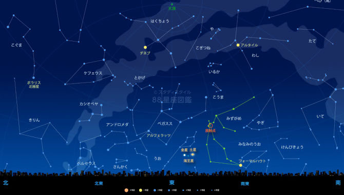 みずがめ座η流星群