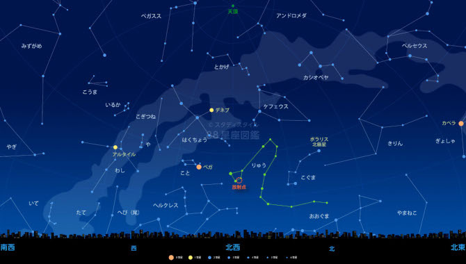 10月りゅう座流星群