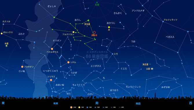 おうし座流星群