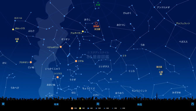 おうし座流星群