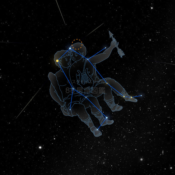 ふたご座流星群