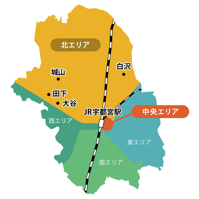 宇都宮の観光エリアMAP