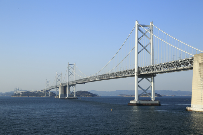 瀬戸大橋