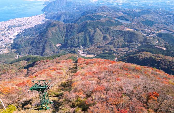 別府ロープウェイ