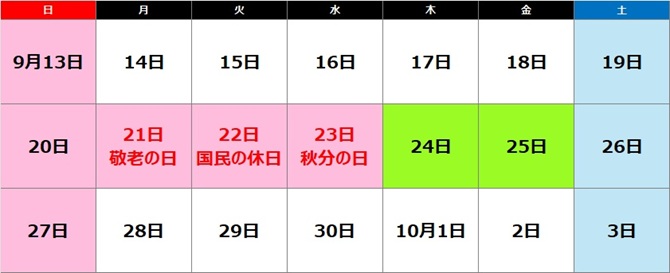 シルバーウィーク