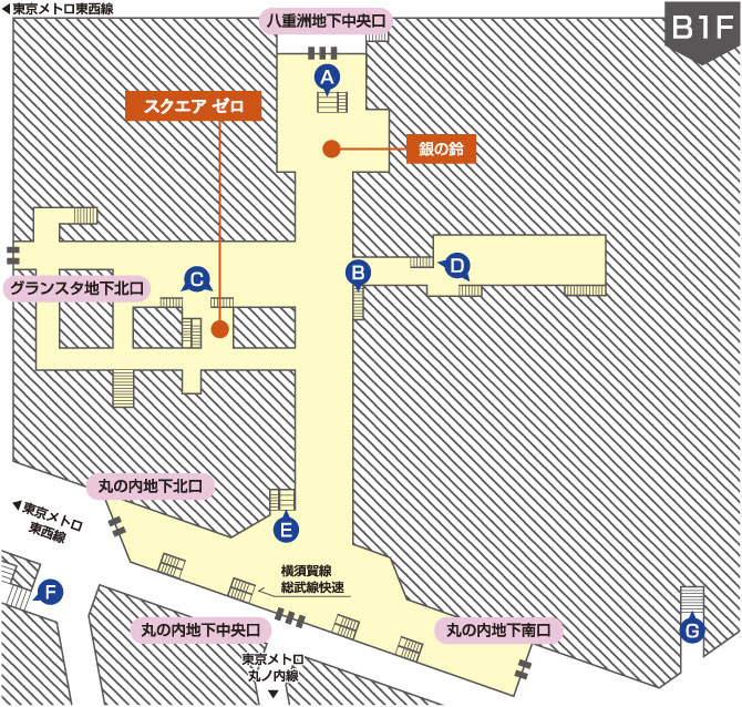 東京駅地下1階　構内図