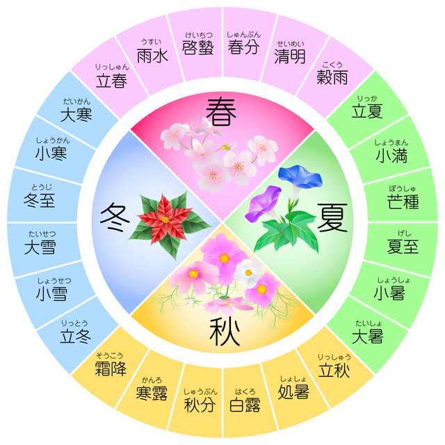 立冬