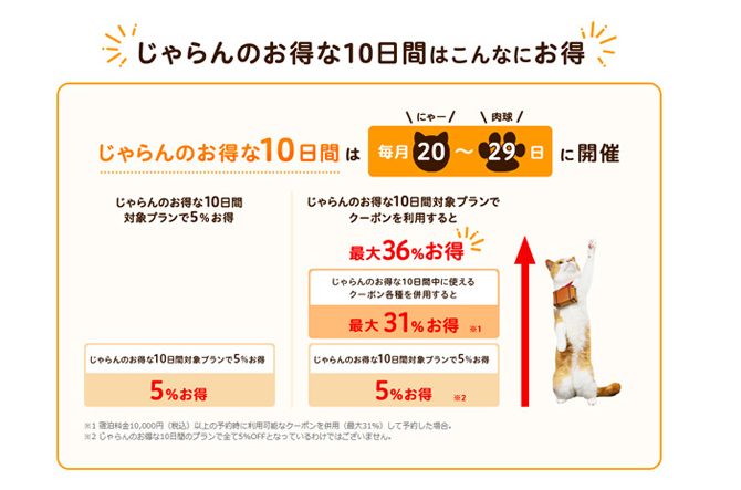 「じゃらんのお得な10日間」ってほんとにお得?クーポンを活用した編集者に体験談を聞いてみた<2026>
