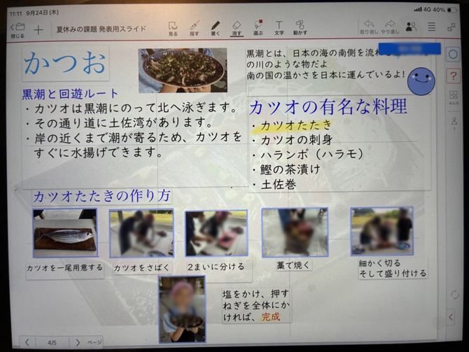 旅で経験したことをスライドに